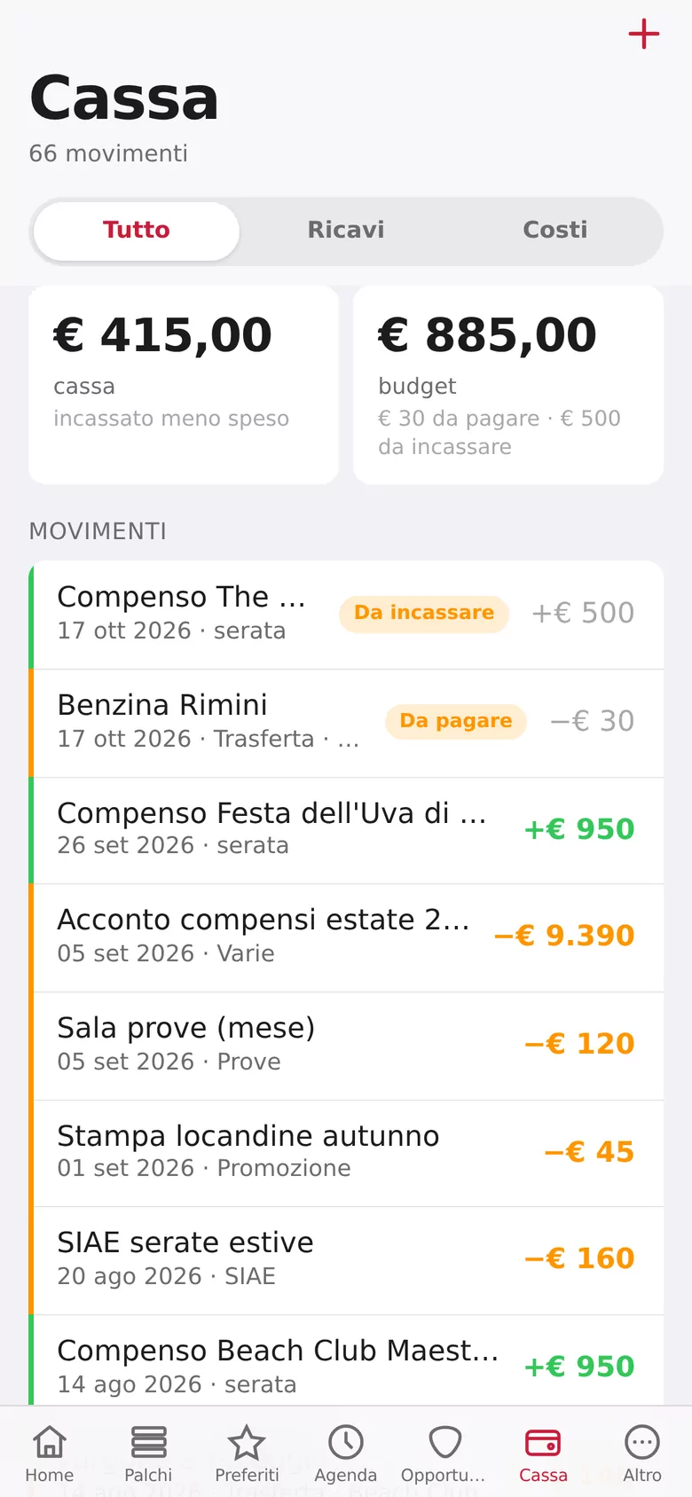 La cassa della band in MioPalco